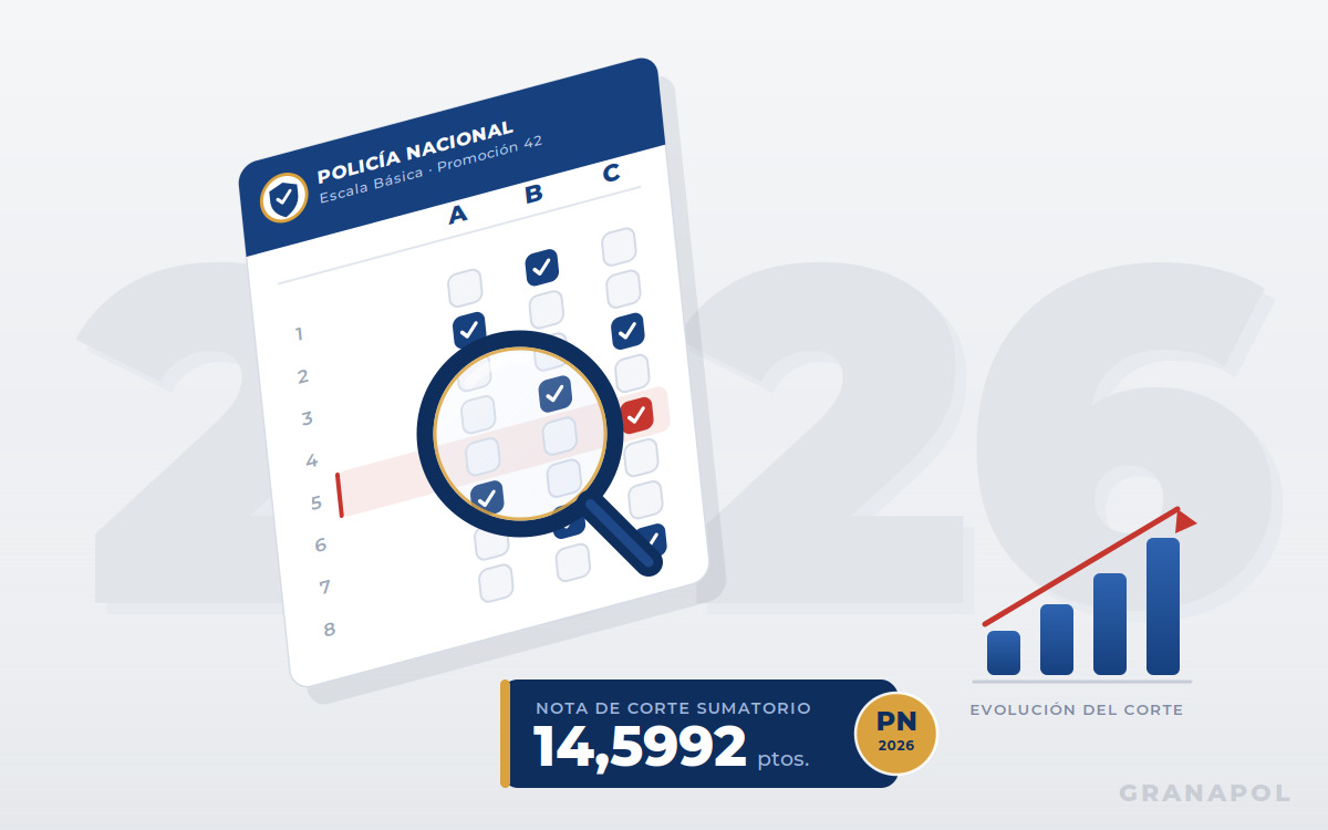 Nota de corte de la Policía Nacional 2026
